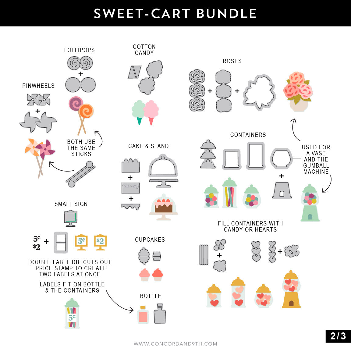 Sweet-cart Stamp Set