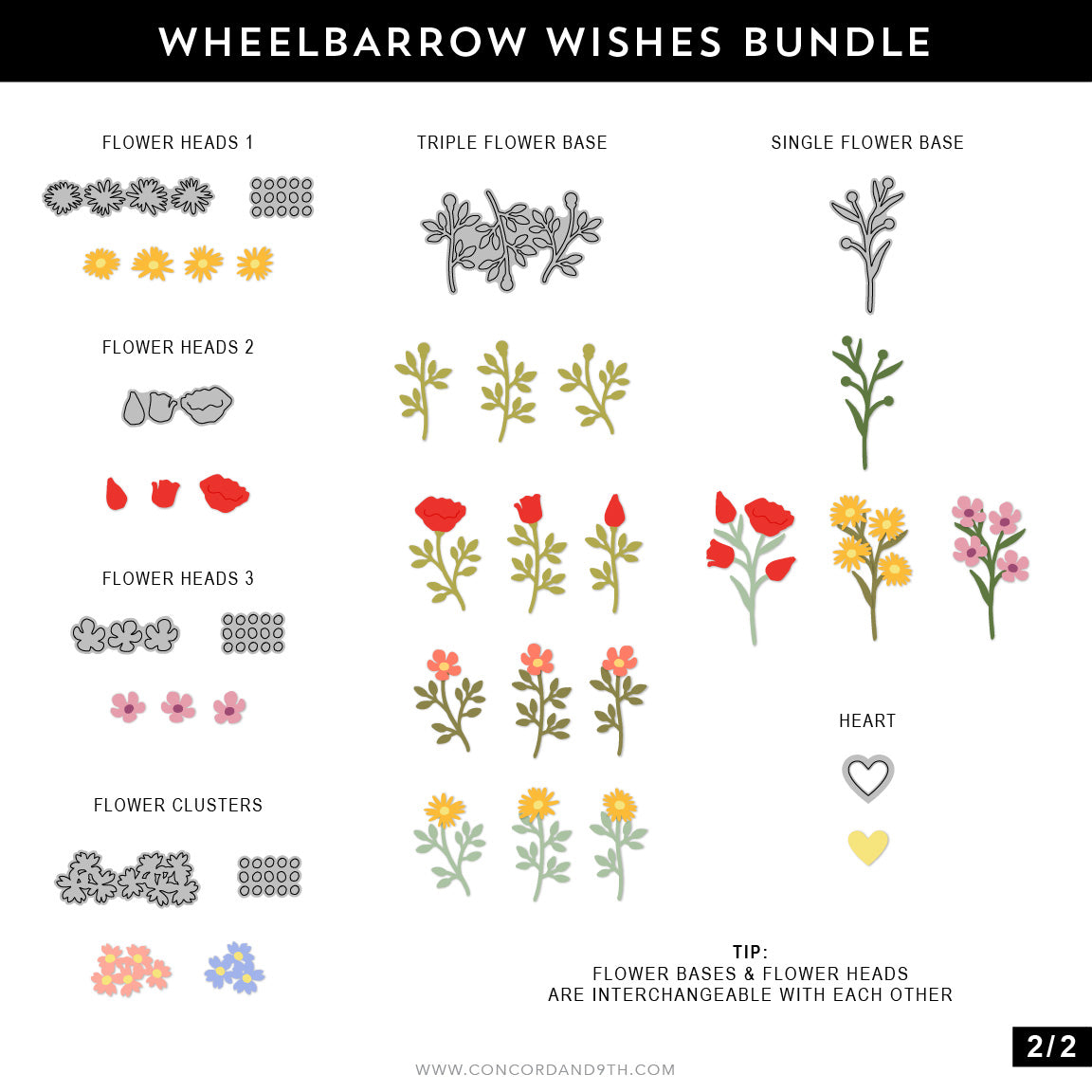 Wheelbarrow Wishes Stamp Set