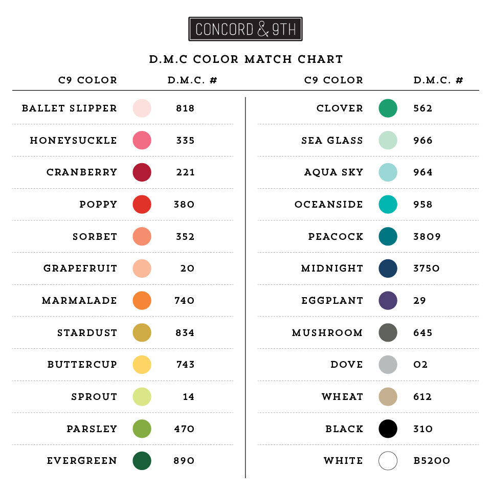 Troqueles Hilos de bondad