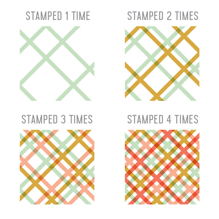 Sello Turnabout™ de cuadros escoceses para picnic