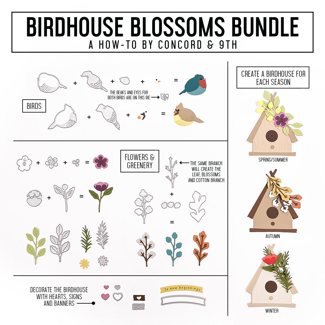 Birdhouse Blossoms Stamp Set