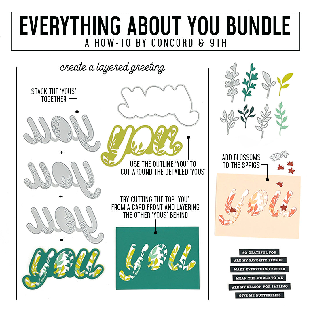 Everything About You Stamp Set