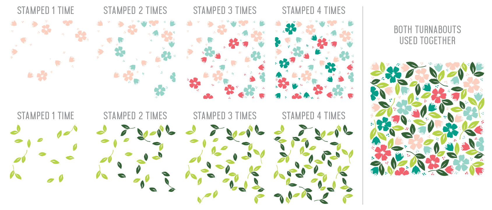 Juego de sellos Blooms Turnabout™