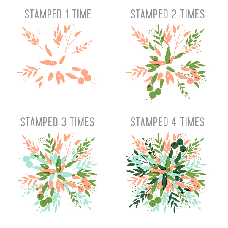 Juego de sellos Botanical Turnabout™ 