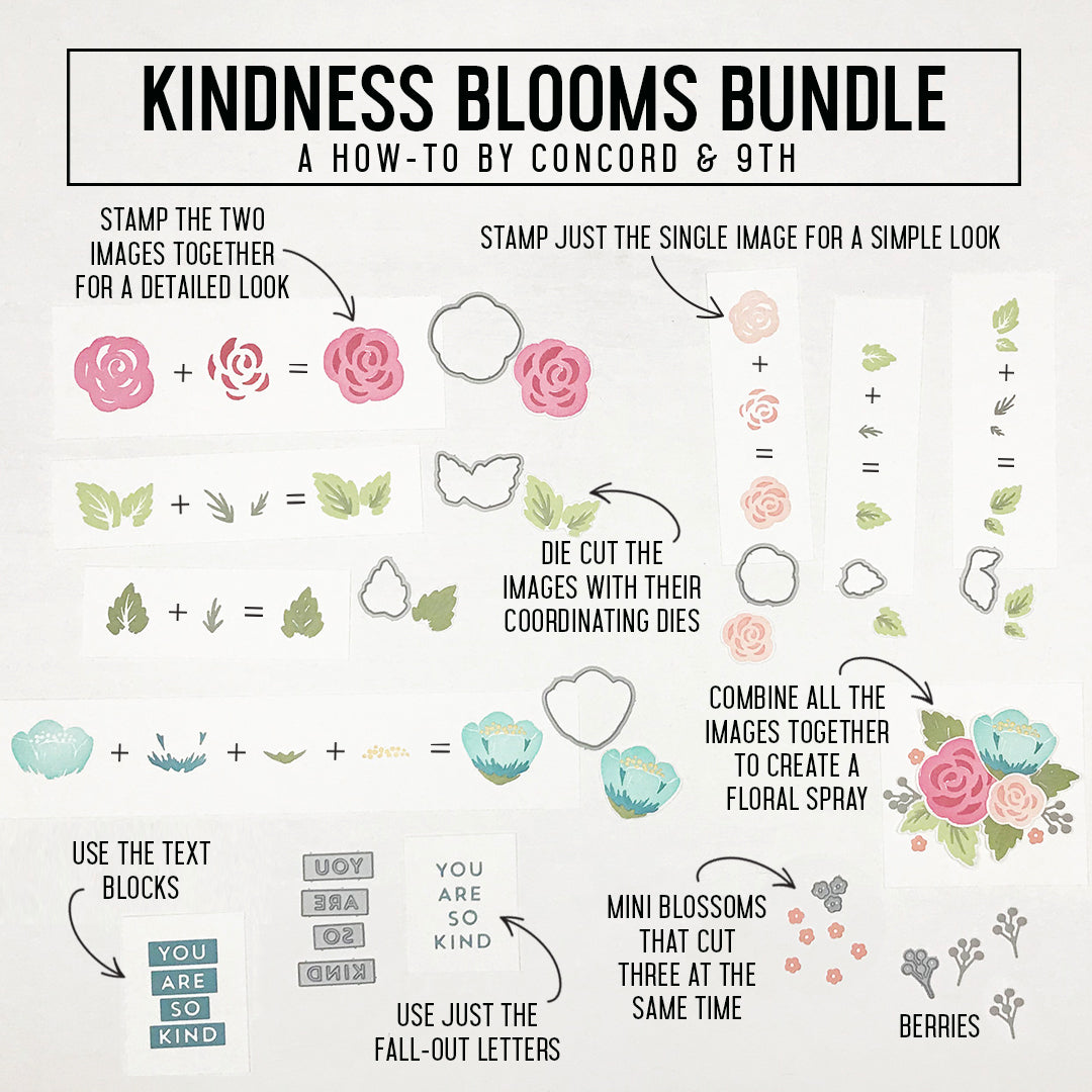 ÚLTIMA OPORTUNIDAD: Muere Kindness Blooms
