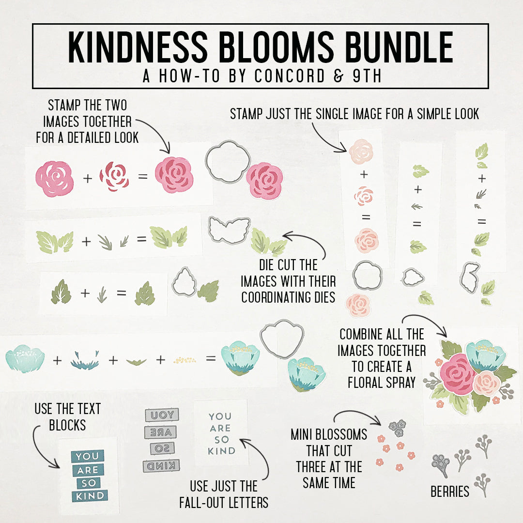 LAST CHANCE: Kindness Blooms Dies
