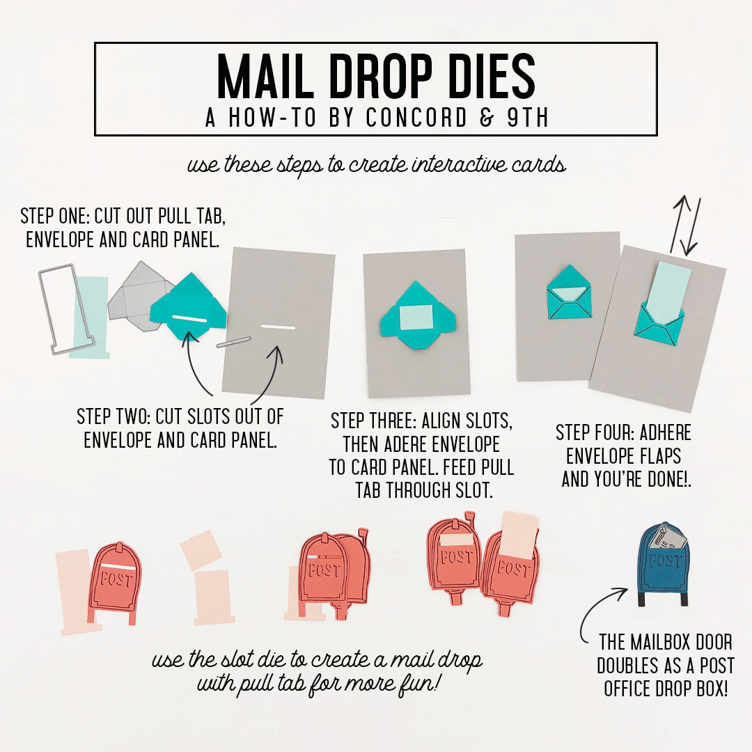 LAST CHANCE: Mail Drop Dies