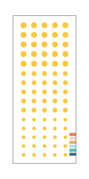 Enamel Dots: Sunflower WHOLESALE