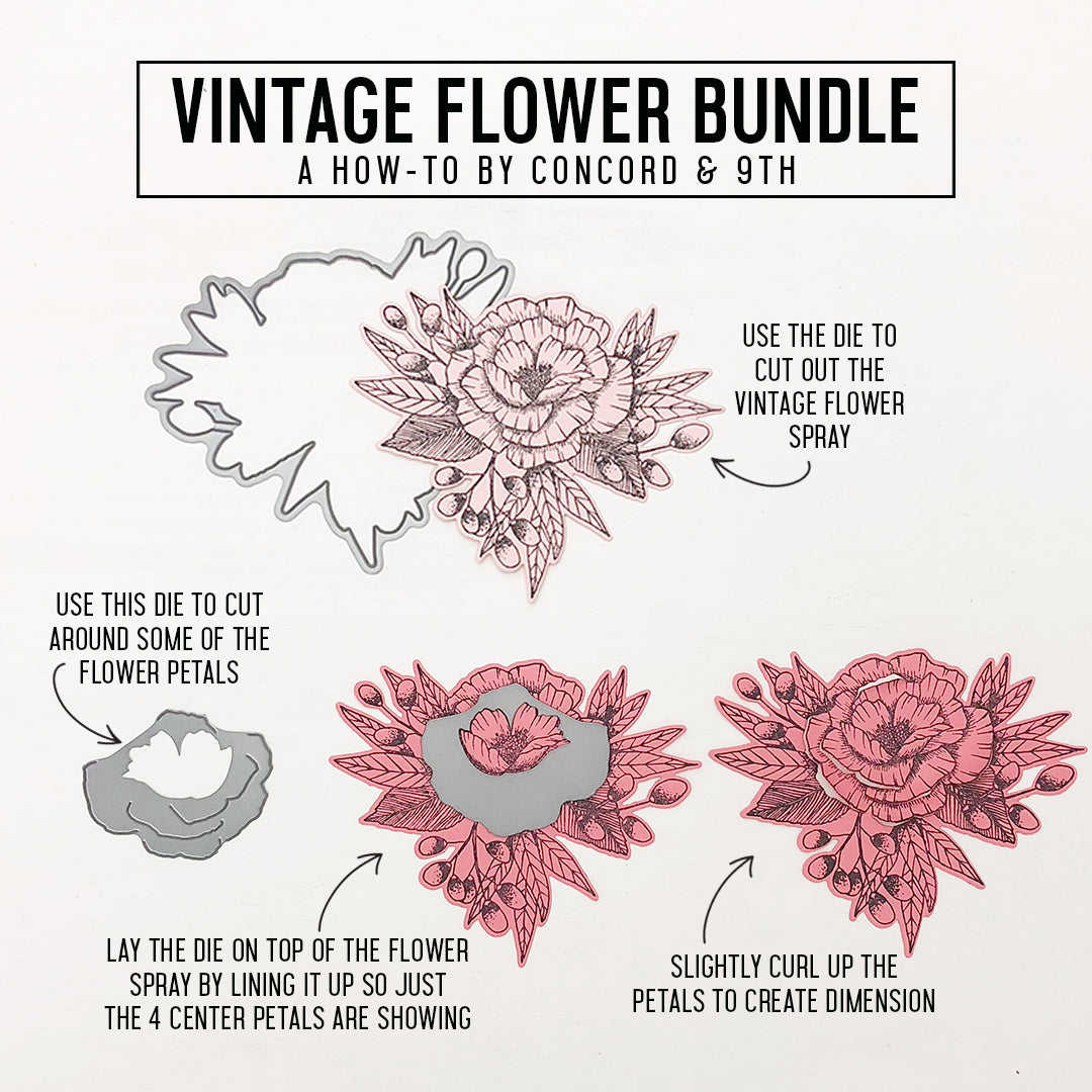 ÚLTIMA OPORTUNIDAD: Troqueles de flores vintage