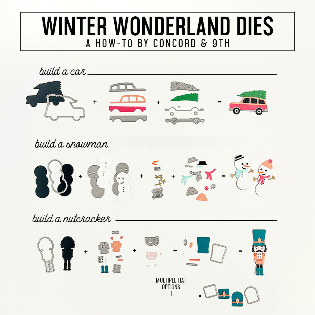 Winter Wonderland Dies